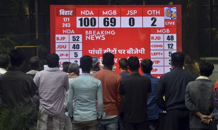 NDA Leads in Bihar Assembly Elections; INDIA Bloc Trails Significantly